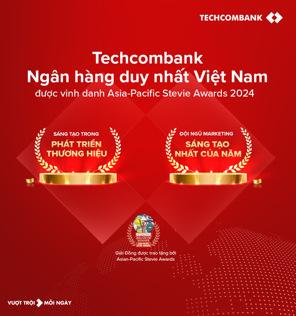 Techcombank được vinh danh 2 giải thưởng về đổi mới sáng tạo lĩnh vực thương hiệu và tiếp thị Khu vực châu Á - Thái Bình Dương