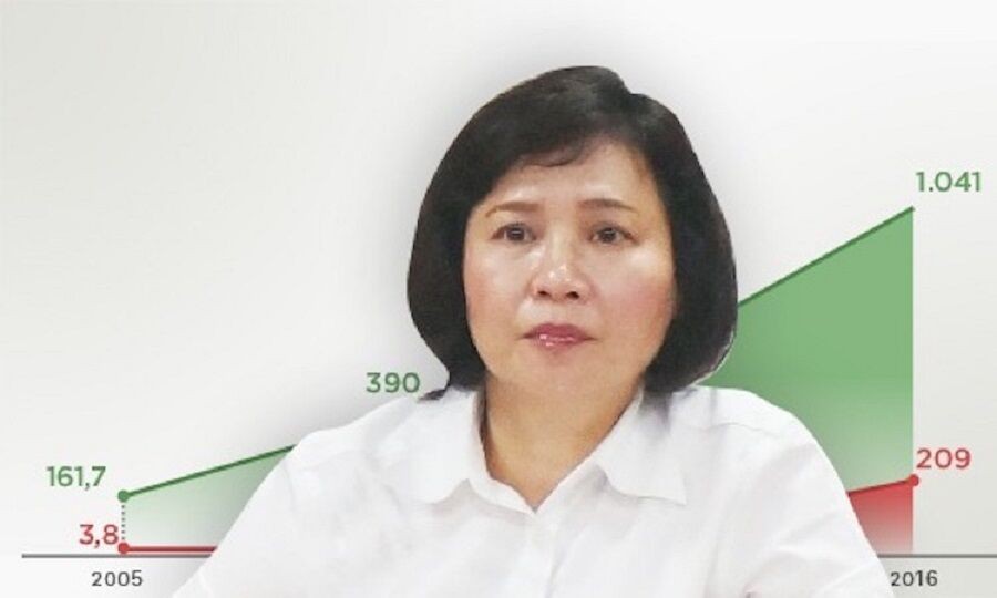 Đề nghị khai trừ Đảng đối với bà Hồ Thị Kim Thoa