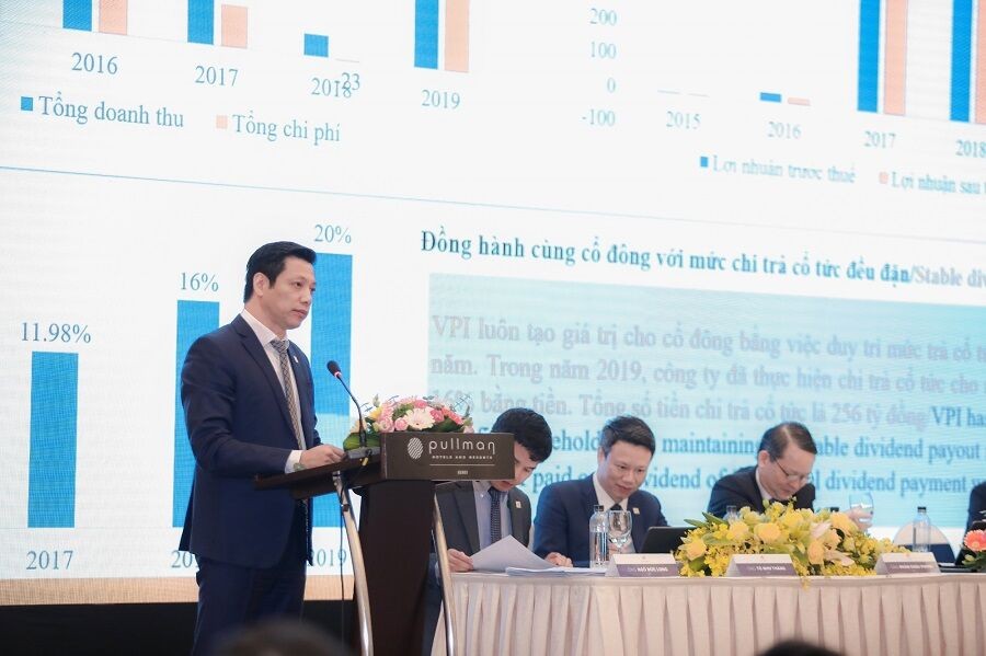 ĐHĐCĐ Văn Phú - Invest: Đặt mục tiêu hơn 2.000 tỷ doanh thu