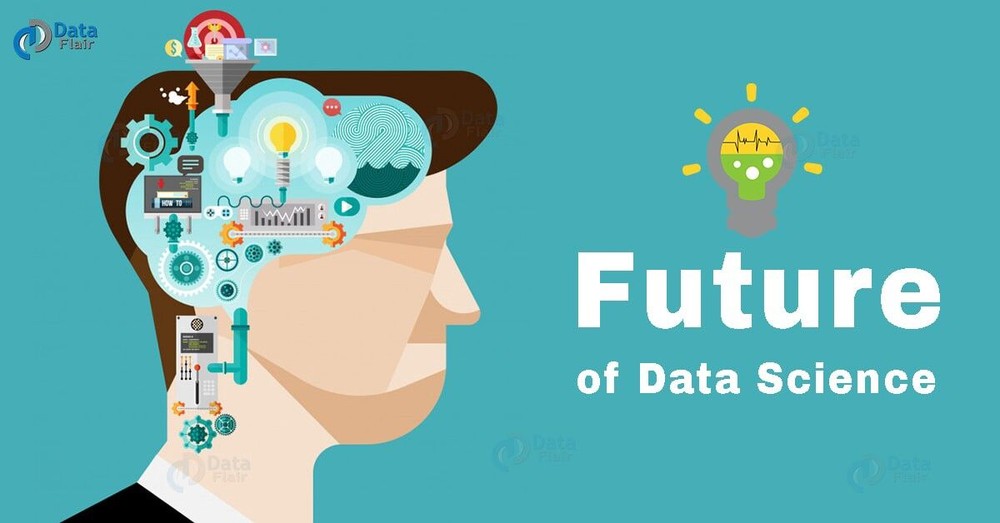 Khoa học dữ liệu: 3 kịch bản ứng dụng cho DN trong tương lai