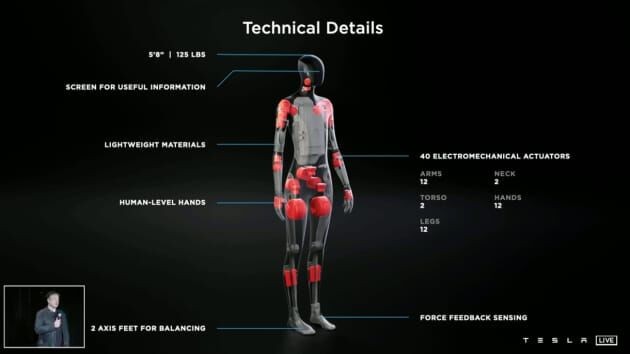 Tesla có thể chế tạo một nguyên mẫu robot hình người vào năm 2022