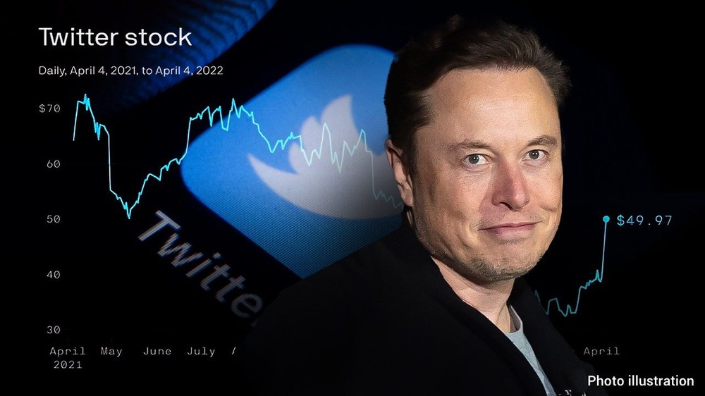 Elon Musk tạm thời là CEO của Twitter sau "thỏa thuận lịch sử"