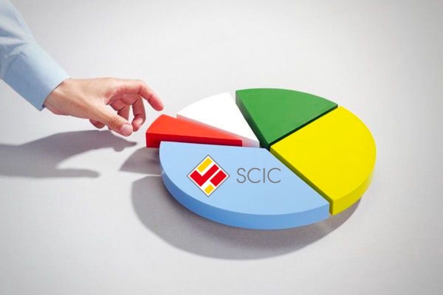 101 doanh nghiệp nằm trong danh sách thoái vốn năm 2022 của SCIC