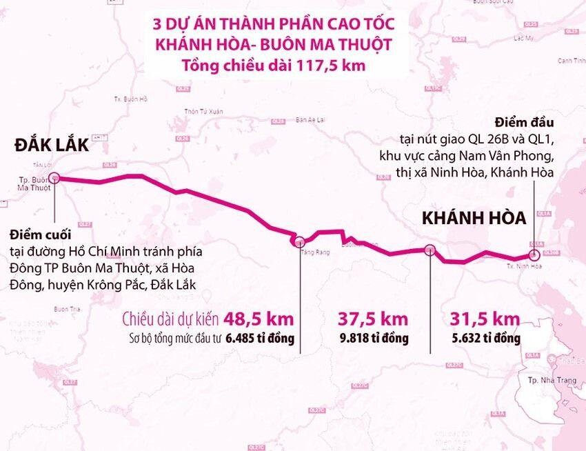 Giao Ban quản lý dự án 6 lập báo cáo khải thi cao tốc Khánh Hoà – Buôn Ma Thuột