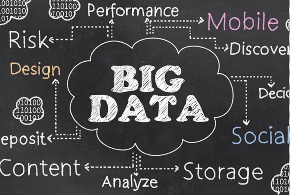 Công nghiệp 4.0 và thách thức Big Data