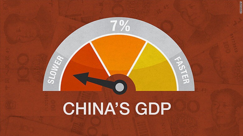 Trung Quốc sửa lại định nghĩa GDP để tạo tăng trưởng trên giấy