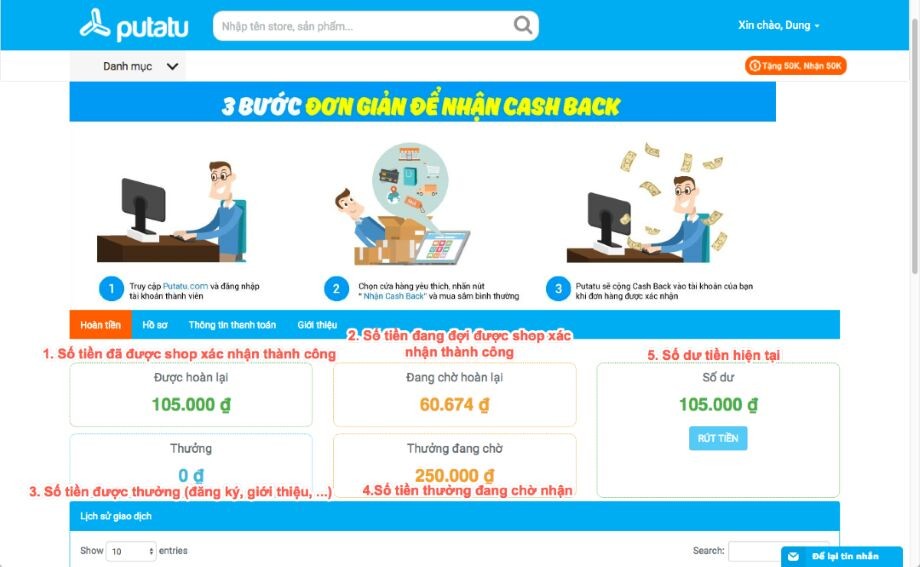Startup Việt mang mô hình cashback thịnh hành trên thế giới về Việt Nam