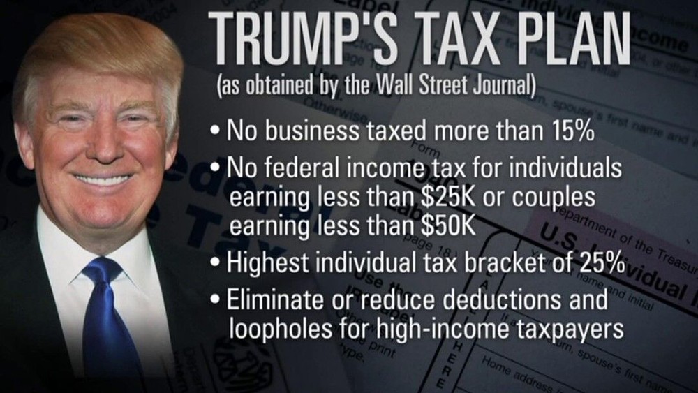 Tổng thống Mỹ Donald Trump công bố gói chính sách thuế mới
