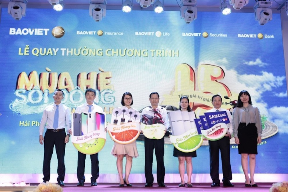 Bảo Việt trao 241 giải thưởng “Mùa hè sôi động”